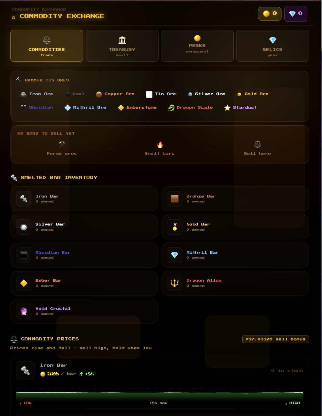 PocketForge commodity exchange screen